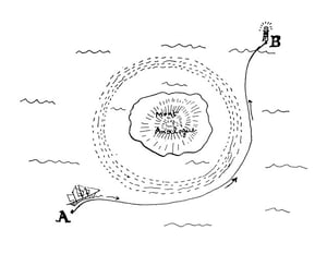 Mount Analogue Observatory